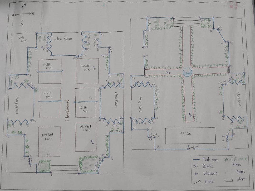 How to draw kabbadi field in hindi # kabaddi ground kaise  banaye@mr.sunilvlog9715 - YouTube
